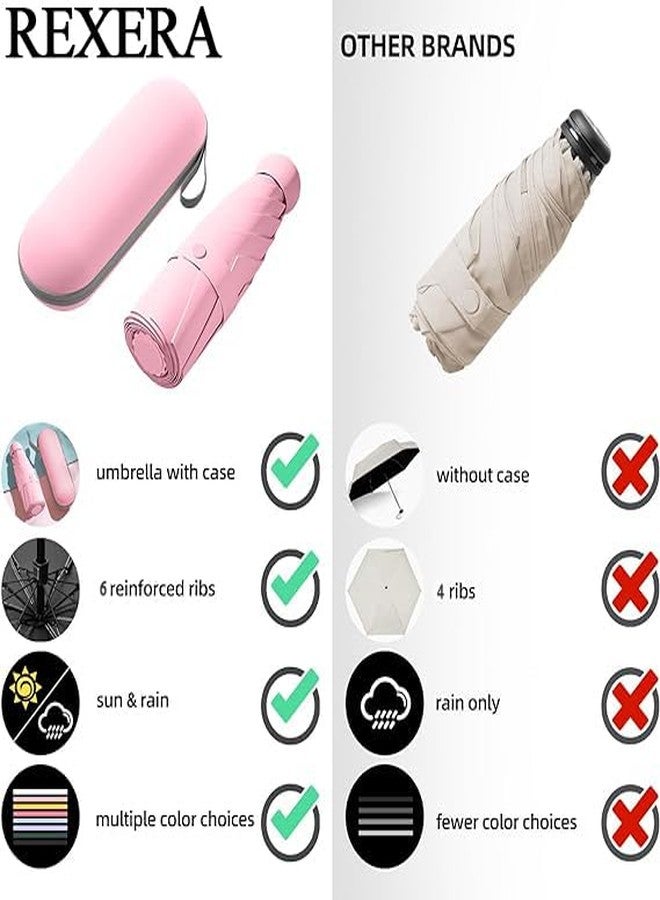 REXERA Mini Umbrella for Women & Men (Manual Open) Compact Travelling Sun umbrella for women, Polyester & UV Protection Fabric for Summer/Anti-Slip Handle- Use in Rain & Summer- 6 Frame (Pink) - Image 3